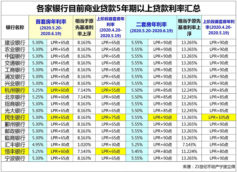 成都温江区全款车贷款攻略.车贷全款与分期的对比.如何选择最合适的车贷方式